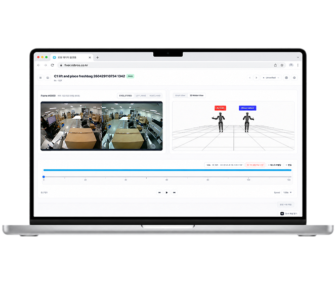 Data Platform